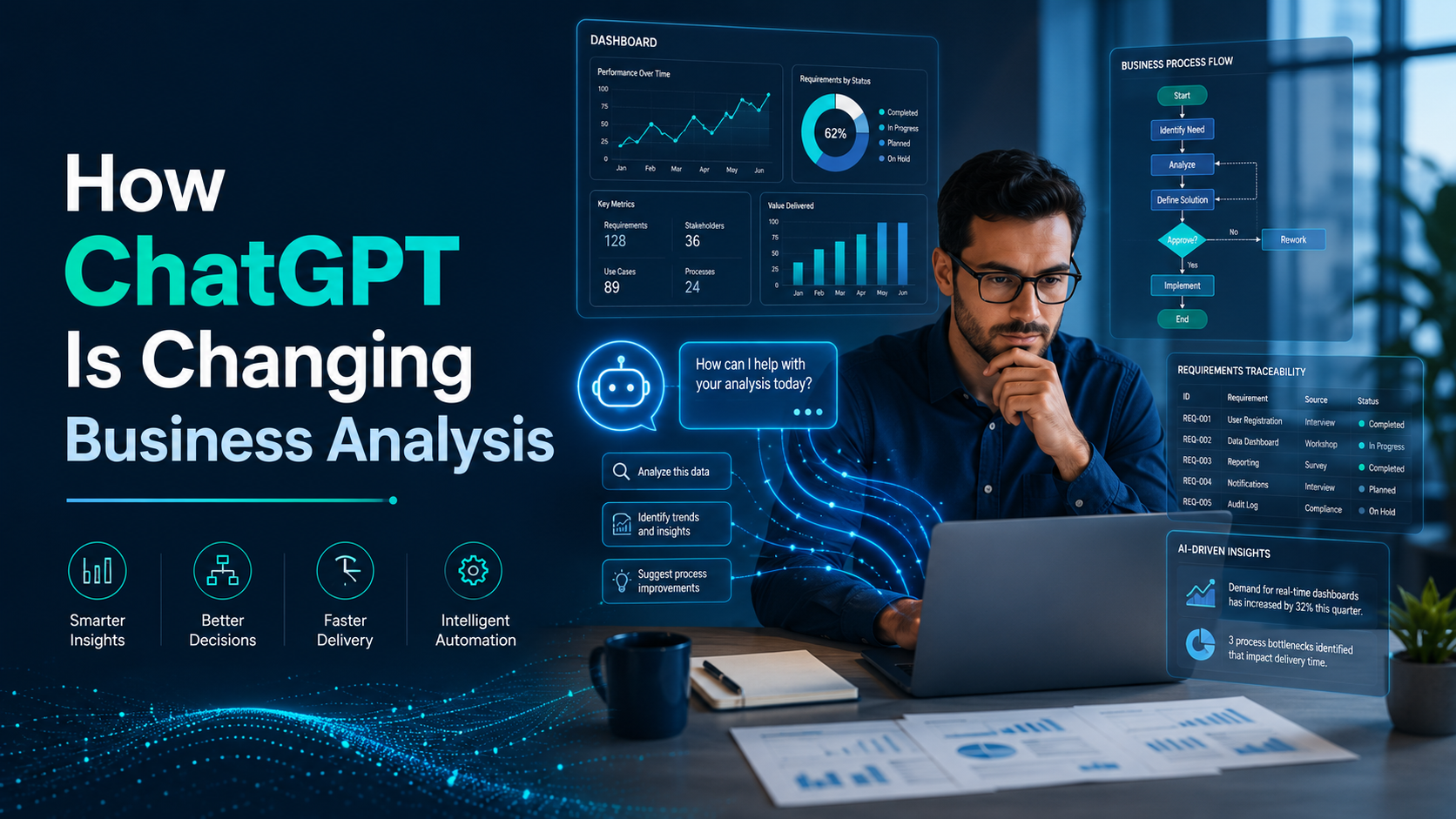 AI for business analysts