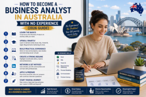 How to Become a Business Analyst in Australia With No Experience (2026 Guide)